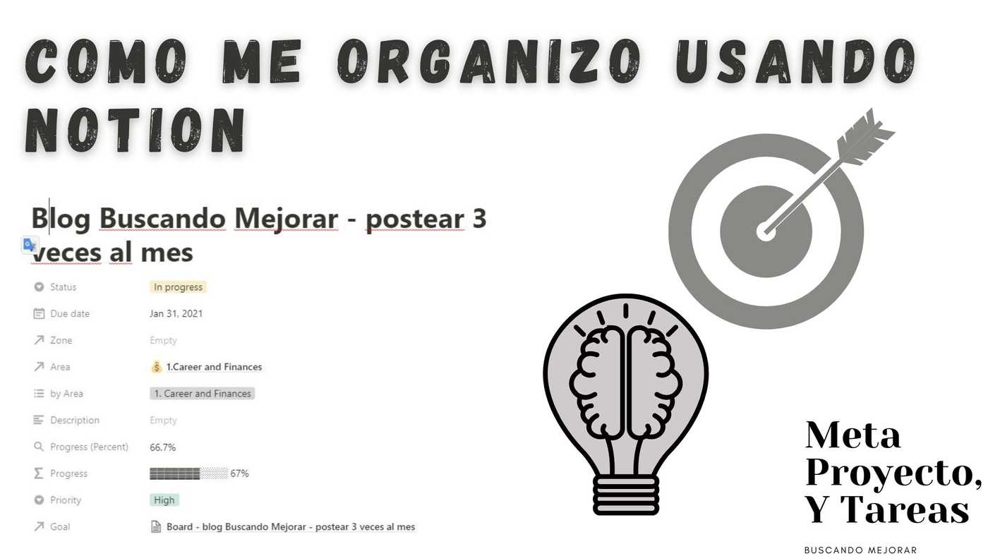 Como Me Organizo Usando Notion Buscando Mejorar 8781